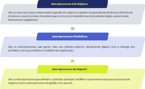 cadeia-de-valor-02.webp