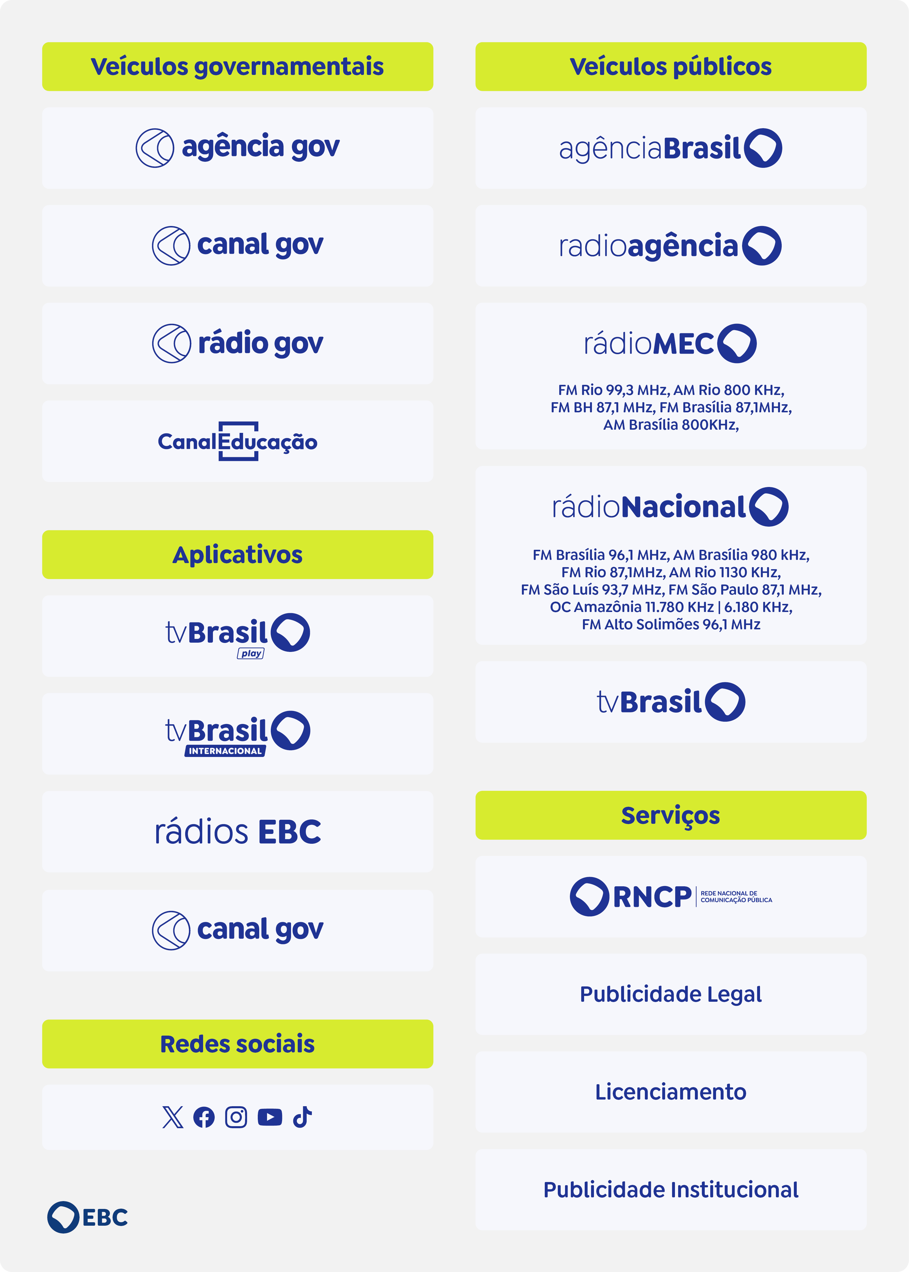 Veículos e Plataformas.png